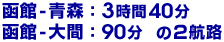 -XF340@-ԁF90̂QqH