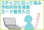 予約内容の確認、クレジットカード番号入力