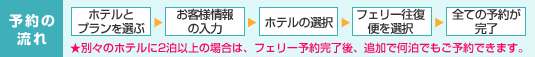 ご予約の流れ