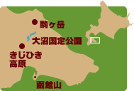 道南マップ