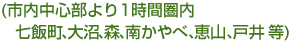 函館市内中心部より1時間圏内 七飯町　大沼 森町 南かやべ 恵山 戸井など